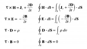 https://www.fearghusraftery.com/files/gimgs/th-43_Maxwells Equations.jpg